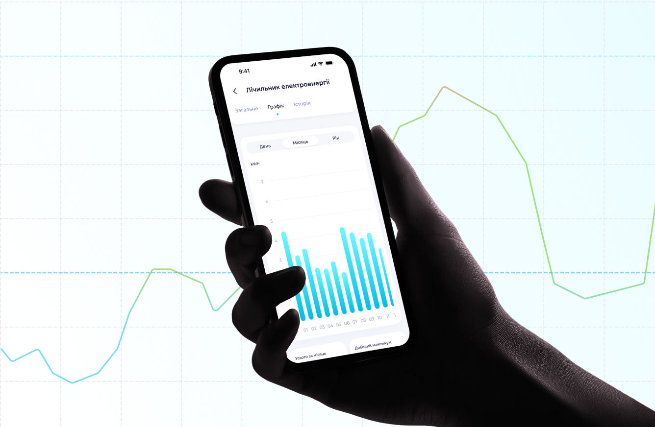 features.items.analytics.title