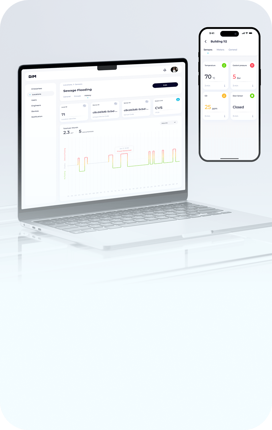 Web and mobile control