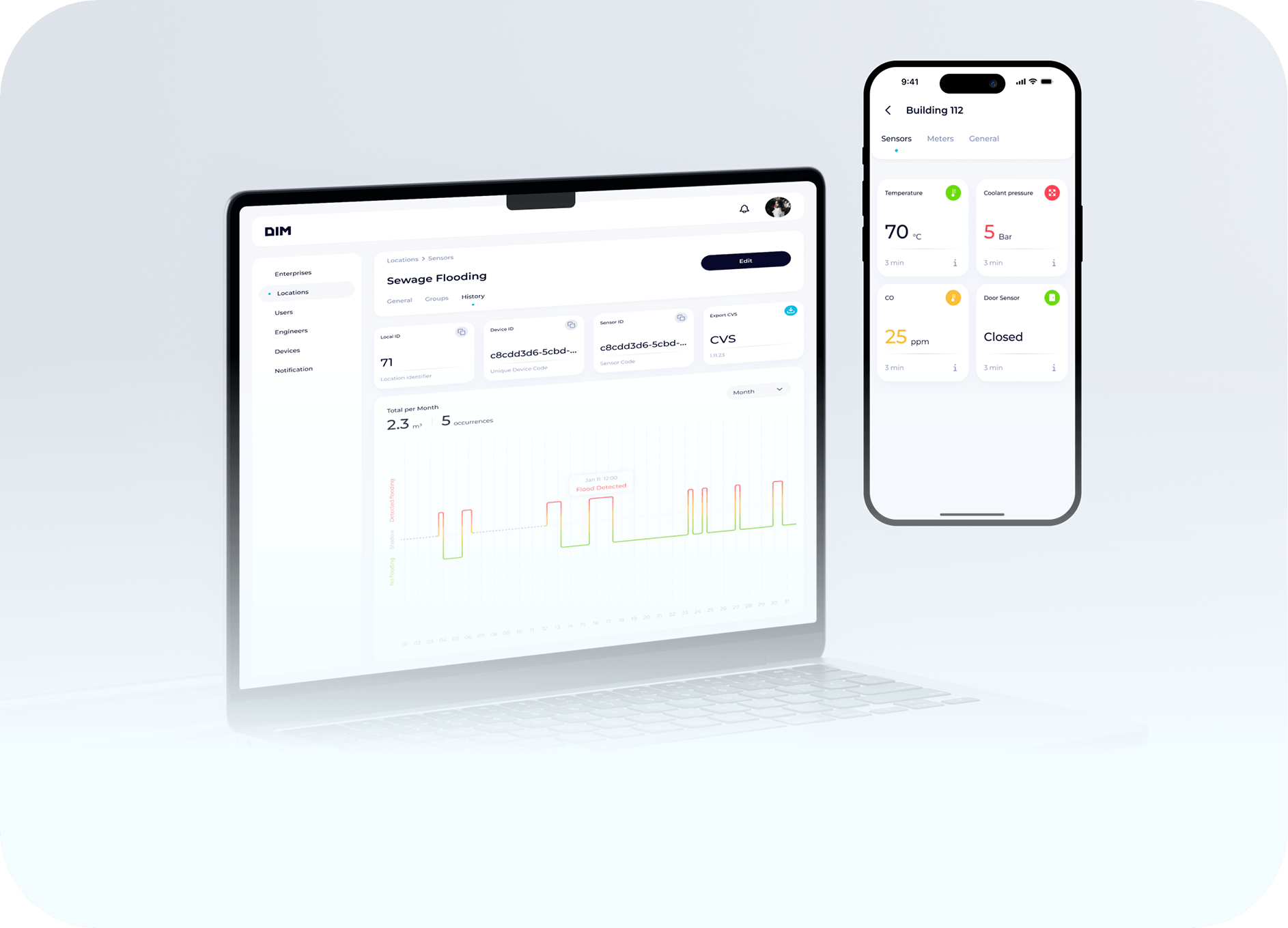 Web and mobile control